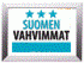 Suomen vahvimmat